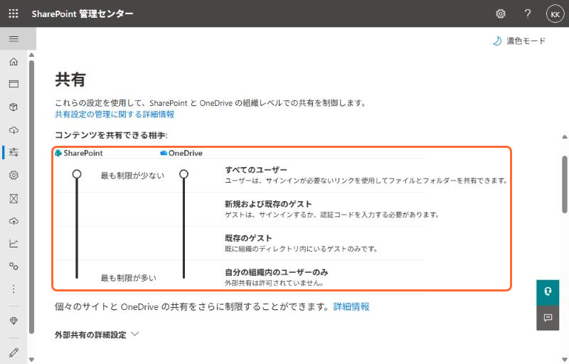 SharePoint 管理センターの「共有」の設定画面
